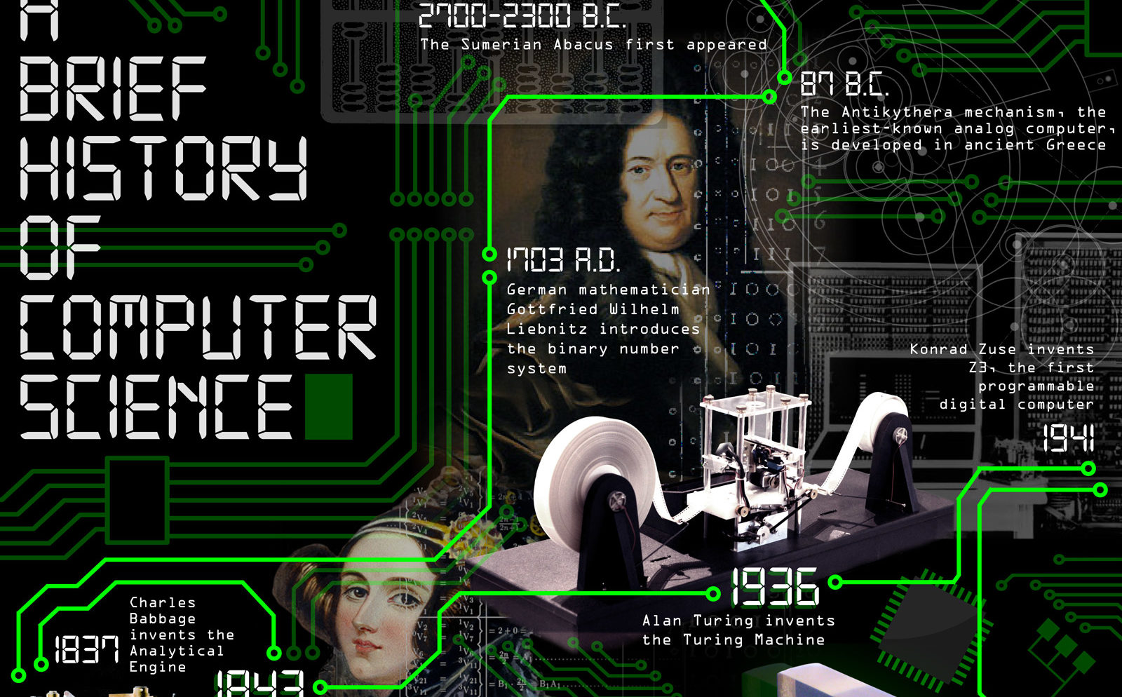 A Brief History of Computer Science | World Science Festival